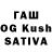 ТГК THC oil Brady Permenter